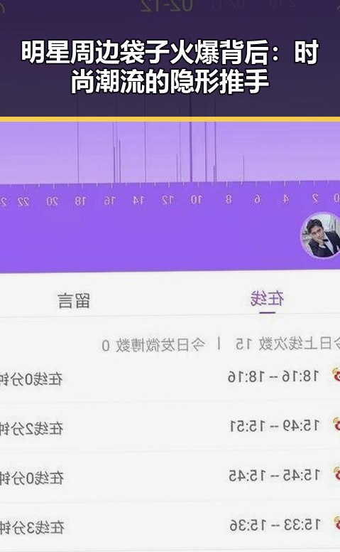 明星周边袋子火爆背后：时尚潮流的隐形推手